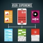 User Experience (UX) 9 Good Explanation With Example image